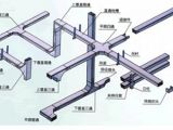 桥架配件直供